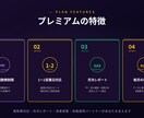 STUDIO製HP保守｜プレミアムプランを承ります 無制限対応＋月次レポート｜本格HP運用パートナー イメージ2