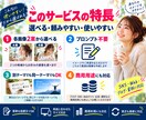 2案から選べるAI画像を制作します 確認後、選んだ画像を高解像度・透かしなしで納品 イメージ8
