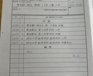 丁寧で読みやすい手書き代筆いたします 還暦の代筆人が安心できる手書きをお届け イメージ4