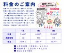 文章・情報を整理して伝わる図解を作成します SNS・note・資料を見やすく分かりやすく「見える形」に。 イメージ3
