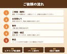 元音楽教員が合唱のパート練習用音源をつくります 楽器の音・歌声どちらも対応｜音取りしやすい音源で譜読みを時短 イメージ4