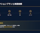 実績作りのためモニター価格！資料作成作成します 最初の5人限定で「4,000円」で承ります！ イメージ6