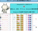 電脳せどりChrome拡張でリサーチを自動化します 電脳せどりの繰り返し作業をChrome拡張機能で自動化 イメージ2