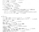 ゆるかわデフォルメイラスト描きます 配信にグッズにSNSにどうぞ！商用利用あります イメージ4