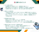 企業向け、再販も可能なAI研修教材を提供します 助成金対象教材であなたのブランドで販売できます。 イメージ3
