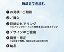 あなたの想いをカタチに。Web画像を制作します 丁寧なヒアリングとリーズナブルな料金設定を心がけております！ イメージ2