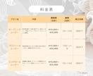 思い出を彩る結婚式ムービー制作いたします 写真とメッセージでつなぐ心あたたまる映像 イメージ2