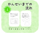 あなたのためのSNS用似顔絵描きます なんとなく似ている似顔絵で自己表現を楽にしませんか？ イメージ3