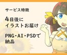 かわいい女の子のイラスト、お描きします あなたのWEBサイト、印刷物、動画にぴったりのものをお届け イメージ2