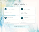 あなたの才能と向いている仕事を鑑定します タロット+数秘術のディスティニー・マトリックス イメージ3