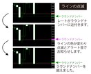 MT5 ラウンドナンバー付近でお知らせします 重要なレートのラウンドナンバーを逃しません。 イメージ6