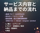 SNSのプロフと固定ポスト作成を格安で代行します 【実績作り価格】フォロワーを増やす集客特化のプロフを作ります イメージ3