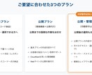 Webサイトの保守・管理サポートします 月額3,000円でサイトの品質を維持・管理いたします。 イメージ1