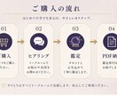 復縁・恋愛・夫婦｜彼の本音と”これから”を占います 「待つだけ」を「次の一手」に。あなたの味方の鑑定書を。 イメージ3