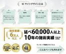 楽天、Amazonn構成全体見ます 楽天測定コンペ第2位実績あり！枚数制限無し、修正無制限！ イメージ3