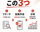 claudecodeでSNS自走化サポートします SNS運用代行に月8万円払う前にツール自作しましょう イメージ7