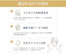インスタ・SNS投稿画像＆バナー広告作成します Canvaデータ納品！世界観統一＆集客できるデザインセット イメージ7