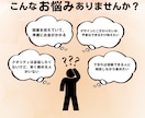 先着様特別★★低価格×高品質のロゴ作成します 価格で悩む前に、一度見てほしい。特別価格ロゴデザイン イメージ4