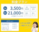 EC商品画像制作｜目を引いて伝わるデザイン作ります 楽天市場、amazonなどの商品画像をデザイン イメージ2