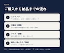 AIが記帳を自動化！請求→仕訳→集計の仕組作ります 毎月の請求書・領収書の入力、まだ手作業ですか？ イメージ3