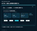 法人営業20年の目線で営業資料を伝わる形改善します 構成・文章・見せ方まで、営業現場の目線で整えます イメージ3