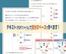 テキスト講座【姓名判断】✨独学で鑑定士になれます ✨お気に入り登録で３０％OFF✨【夏の学び応援キャンペーン】 イメージ3