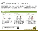 自己肯定感を上げるお手伝いをします 上手くいかないことが多いと感じる方へ イメージ2