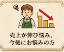 Yahoo!ショップ有料化に伴う出口戦略を教えます 9月からの有料化に伴うオーナー様及び休眠中・放置中の方は必見 イメージ3