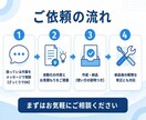 放課後等デイサービス｜スプレッドシート自動化します 現役の放デイ職員が、現場の事務作業をGASで効率化します イメージ5