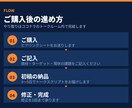 法人営業歴16年商談トークスクリプト作成します 「検討します」で止まる商談に、次の一手を設計 イメージ3