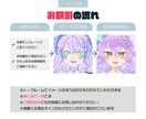 SNSなどで使用できるアイコン作成します かわいいイラストをお届けします！ イメージ3
