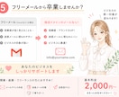 フリーメール卒業｜仕事用メールアドレス作成します 何も分からなくてOK・初心者歓迎｜独自ドメイン・Gmail イメージ5