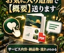 知識を販売用PDF教材にまとめます メモから章立て本文図解まで読みやすく制作します イメージ4