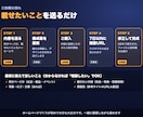 動きのある1ページのホームページを作ります ★先着5名様15,000円★スマホ対応・動くLP イメージ4