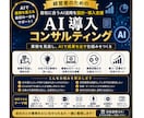 AIで業務を効率化！自社に合うAI活用を設計します 業務整理からAI導入・自動化まで伴走します！ イメージ1