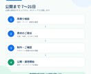 制作費0円で店舗・中小企業のHPを制作します 最大6ページ・保守込み・7〜21日で公開 イメージ5