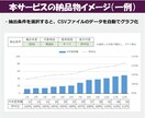 毎月、エクセルの集計・分析を丸ごと代行します データ送付だけで、毎月経営数値が見える化（リピーター限定） イメージ7