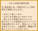 0から作成！志望動機や自己PR等の文章を作成します ０ベースから文章作成！総販売実績1000件突破！！ イメージ3