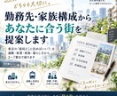 勤務先・家族構成からあなたに合う街を提案します 「どこに住めばいい？」を通勤・家賃・家族・暮らしから絞ります イメージ1