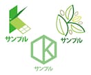 四柱推命を用いてロゴを制作します 一般的なイメージからロゴを制作、四柱推命を加味しご提案します イメージ6