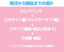 オリジナルキャラクターのデザイン承ります 「こんなキャラクターが欲しい！」を形にします❣️ イメージ2