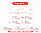 新規サービス限定価格！アニメ調ミニキャラ制作します グッズ制作・SNS・配信・アイコンに◎ イメージ4