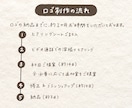 やさしい手描きロゴで想いを形にします ハンドメイド・こども・女性向けのロゴを作ります イメージ10