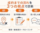 セミナー台本の成約が落ちる箇所を診断します 登壇して売る側の視点でセミナー台本の課題を洗い出します イメージ3