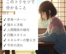 生年月日からあなたの取扱説明書を作成します 自分を知るだけで終わらない。 思考・強み・行動タイプを言語化 イメージ2