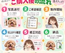 写真からLINEスタンプ用画像を作ります 人物・ペット・ぬいぐるみ写真に対応します イメージ10