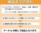 年賀状を制作いたします スマホでQRコードを読み取るとARでうさぎが踊り出す年賀状！ イメージ2