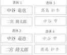 好きなフォント選べます フォントが決まっていないお客様へ イメージ4
