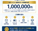 公認会計士が経理代行および手順書を作成します 業務一覧・工程表に基づく高品質なBPOとマニュアル化 イメージ6