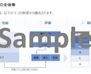 人事コンサル策定◆人事評価シートを販売します 記入例や各種説明資料も完備、すぐにご利用いただけます イメージ3